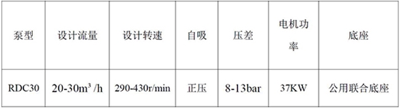 羅德含油污泥輸送泵設(shè)計方案