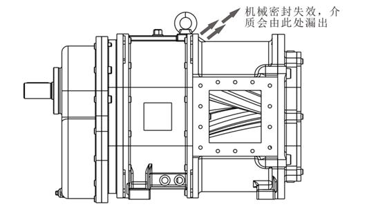 中間隔離腔