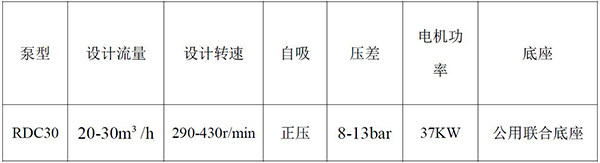 羅德含油污泥輸送泵設(shè)計方案